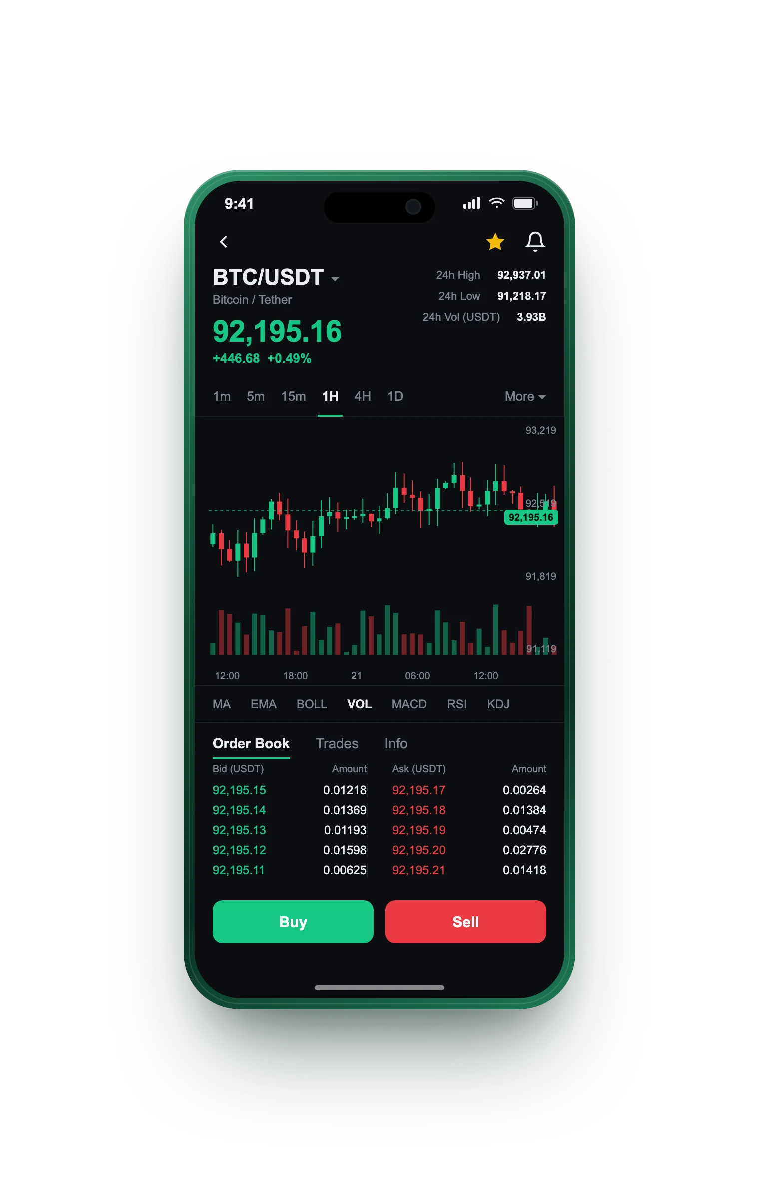Maxalt Opt — BTC/USDT live candlestick chart, order book and one-tap Buy/Sell on mobile